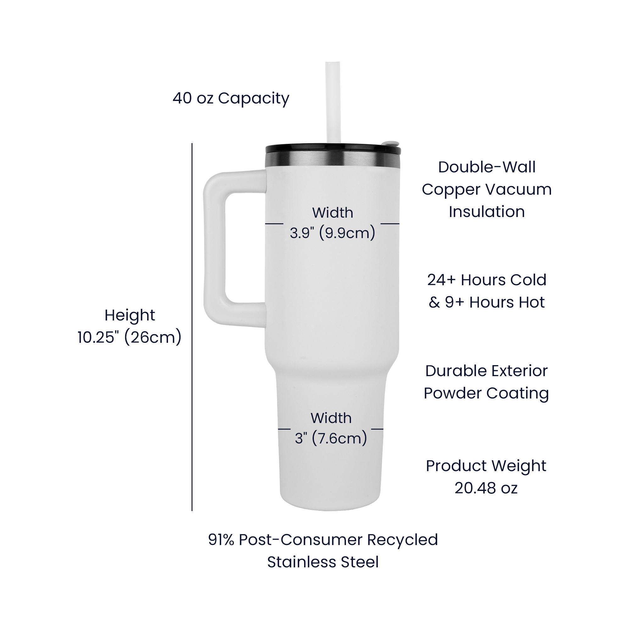 Pure Imagination Pinnacle 40oz Tumbler
